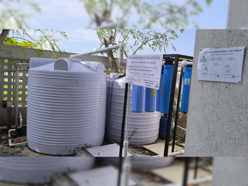 Gharkul Parivar Sanstha